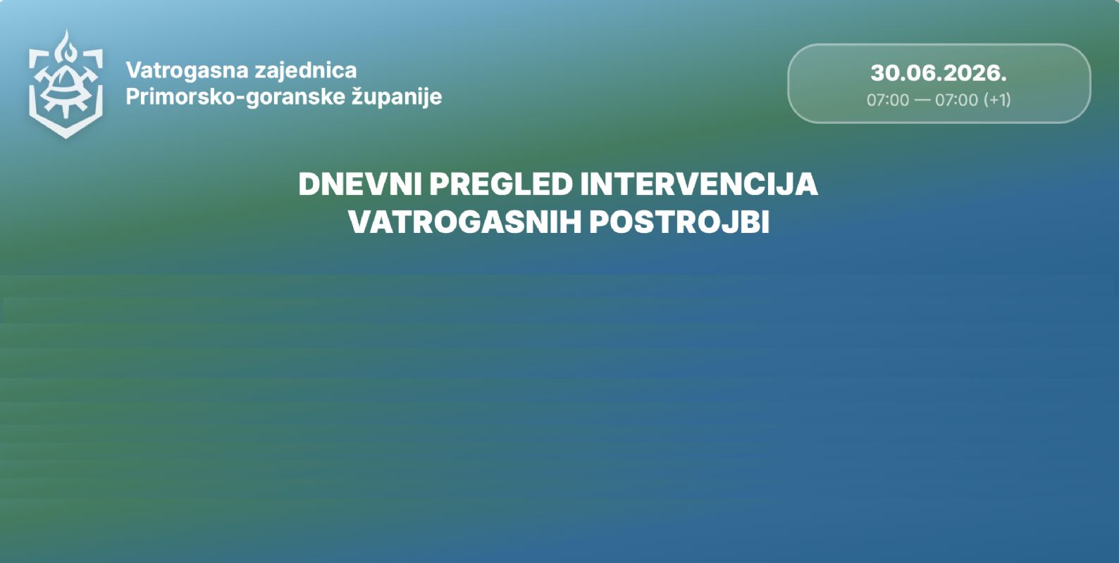 Dnevni pregled intervencija vatrogasnih postrojbi