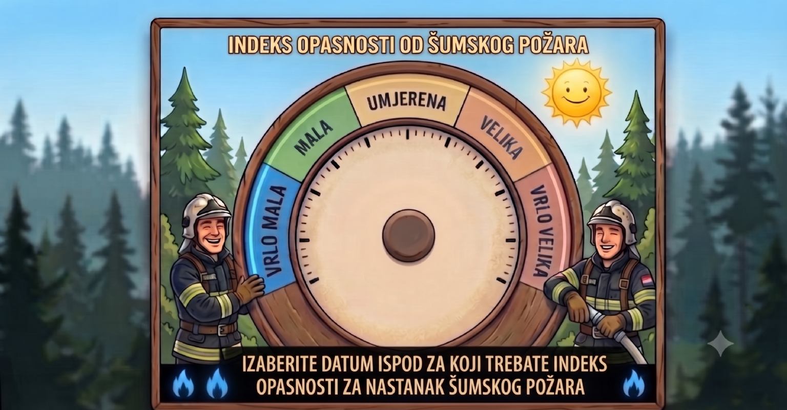 Indeks opasnosti od nastanka šumskog požara